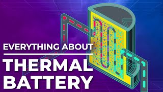 The Future of Energy Storage Understanding Thermal Batteries [upl. by Aida957]