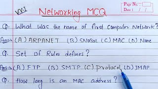 Networking Most Important MCQs  Learn Coding [upl. by Colbert]