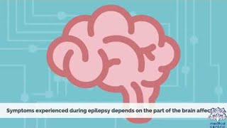 EPILEPSY Causes Signs and Symptoms Diagnosis and Treatment [upl. by Eenahpets69]