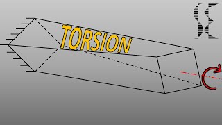 What is Torsion [upl. by Rusty596]