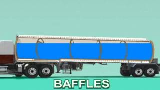 Tankers Principles Animation [upl. by Paul358]