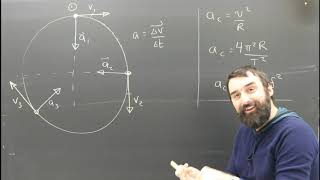 Centripetal Acceleration Part 1 Formulas Physics Lesson [upl. by Ociredef739]