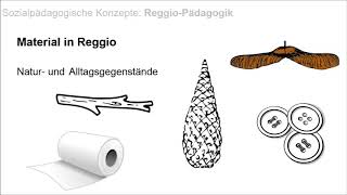 Reggio PÃ¤dagogik Raum und Material [upl. by Hpseoj]