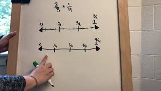 Adding Fractions Using a Number Line [upl. by Belvia]