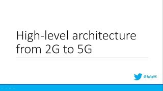 Intermediate Highlevel architecture of Mobile Cellular Networks from 2G to 5G [upl. by Assereht906]