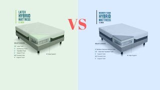 Lucid Latex and Memory Foam Hybrid Memory Mattress Review [upl. by Epotimet]