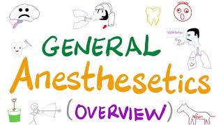 General Anesthetics Overview  Anesthesiology [upl. by Courtnay]