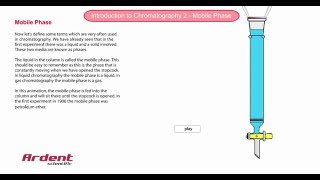 Introduction to Chromatography 2  Mobile Phase [upl. by Kifar]