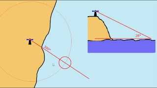 AusNav 10 Vertical Sextant Angles [upl. by Shifra]