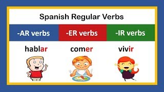 Spanish Verbs Conjugation in the present tense [upl. by Derr]