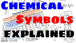 Chemical Symbols  Explained [upl. by Nedyrb]