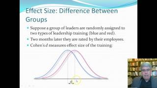 Introduction to Effect Size [upl. by Eisle]