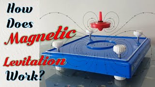 Magnetic Levitation and how it works [upl. by Eahcim512]