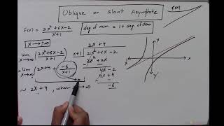 Limits 111 Oblique Asymptotes [upl. by Suolhcin435]