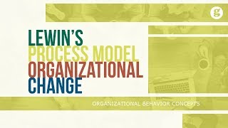 Lewins Process Model of Organizational Change [upl. by Gracie569]