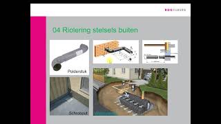 Riolering les 4 rioleringsstelsels [upl. by Jamnes]