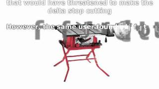 Skil 3400 Table Saw Review [upl. by Labors]