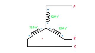 Wye Voltage Line vs Phase [upl. by Ardehs88]