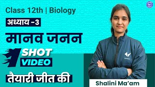 One Shot Video तैयारी जीत की  Human Reproduction  Class 12 Biology Chapter 3  Hindi Medium [upl. by Wilonah209]