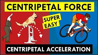 What is Centripetal Force Physics [upl. by Greg124]