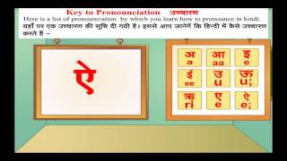 Learn Hindi Alphabets  Shabdon ka Uchcharan [upl. by Mechling]