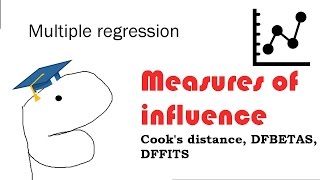 Influential points  Cooks distance DFFITS DFBETAS [upl. by Yditsahc]