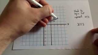 Graphical Inequalities part 1  Corbettmaths [upl. by Aholah]