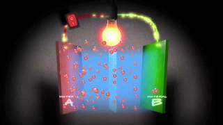 How rechargeable batteries work [upl. by Yonita]