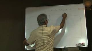 Case taking and analysis in Homeopathy  Dr Rajan Sankaran [upl. by Sacrod]