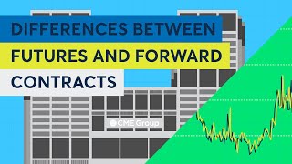 Differences Between Futures and Forward Contracts [upl. by Raquela385]