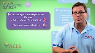 Acute Coronary Syndrome Algorithm [upl. by Chabot389]
