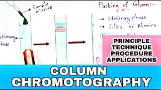 Column chromotography  Principle Technique procedure applications  Bio science [upl. by Yerot]