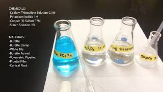 Cu2 Na2S2O3 titration [upl. by Rena]