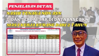 Nasib Honorer Tidak Terdaftar Database BKN amp Masa Kerja Kurang 2 Tahun [upl. by Ahcila]