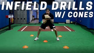 5 EASY Infield Drills With Cones  Infield Footwork [upl. by Sallyanne48]