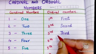 Cardinal and Ordinal numbers  Learn CardinalOrdinal Numbers [upl. by Niryt]