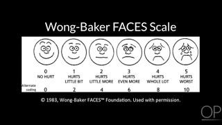 Pain Assessment by C Dowling  OPENPediatrics [upl. by Ingar]