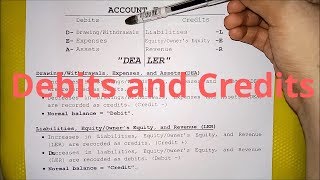 Basic Accounting  Debits and Credits Part 1 [upl. by Richard]