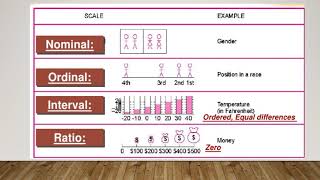 STATISTICAL TOOL IN RESEARCH [upl. by Albrecht762]