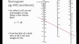 BSA via Nomogram [upl. by Elehcin]