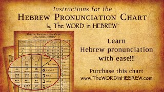 Hebrew Pronunciation with the quotHebrew Pronunciation Chartquot from The WORD in HEBREW [upl. by Gunar]