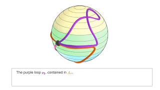 The theorem of van Kampen [upl. by Madancy]