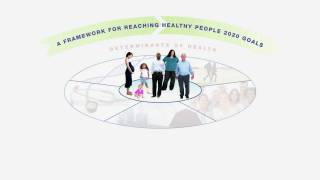 Healthy People 2020 – Determinants of Health ODPHP [upl. by Betteanne345]