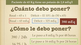 Potasio Hipokalemia e hiperkalemia [upl. by Lledraw]