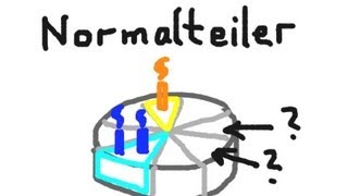 Normale Untergruppe Normalteiler [upl. by Perzan]