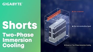 Data Center 101 TwoPhase Immersion Cooling [upl. by Nitsu]