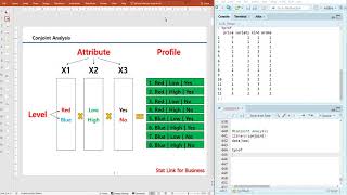 600 Conjoint analysis in Excel and R Basic concepts and Part worth utility [upl. by Theresita]