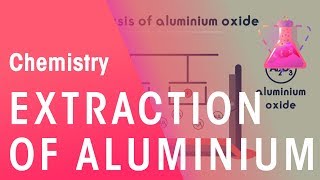 Extraction Of Aluminium Using Electrolysis  Environmental Chemistry  FuseSchool [upl. by Alphonso]