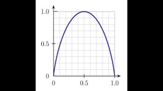 Maximum Entropy Tutorial Intro To Max Ent [upl. by Garihc]