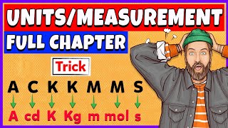 Units and Measurements  Full Chapter  Physics [upl. by Mapes]